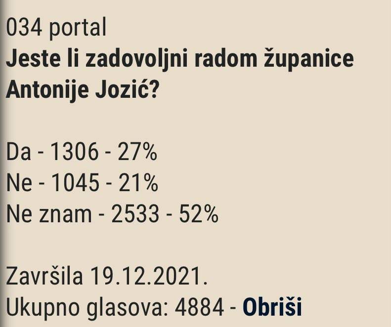 REZULTATI ANKETE: Evo jesmo li zadovoljni radom županice Jozić