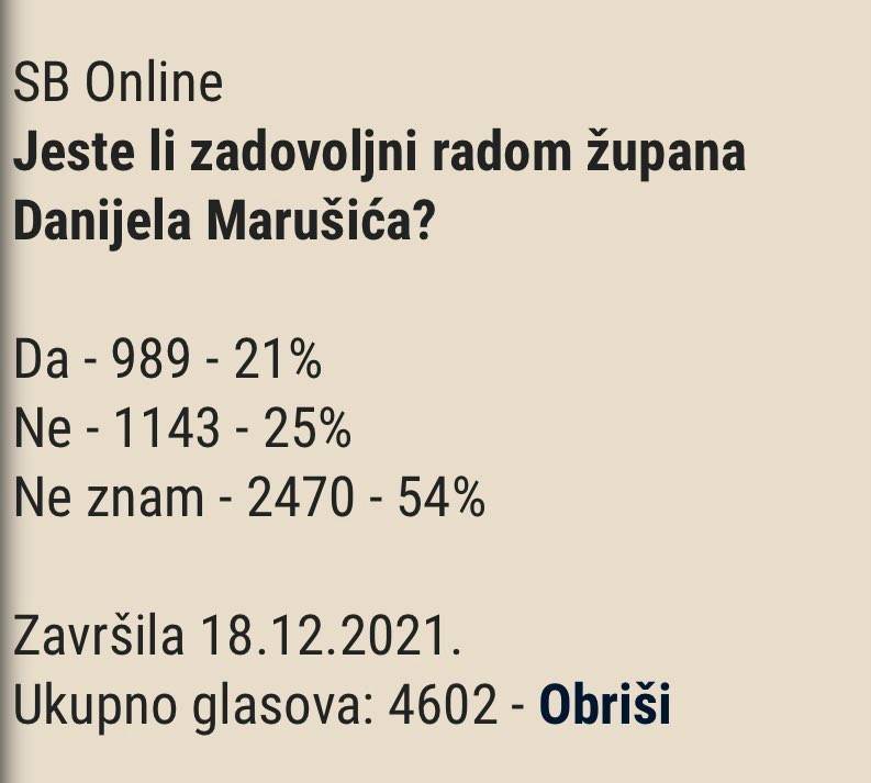 REZULTATI ANKETE: Evo jesmo li zadovoljni radom županice Jozić