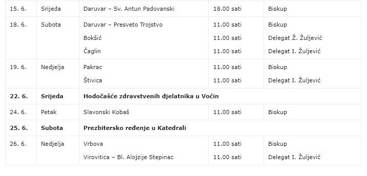 Požeška biskupija objavila raspored sakramenta svete Potvrde u 2022. godini