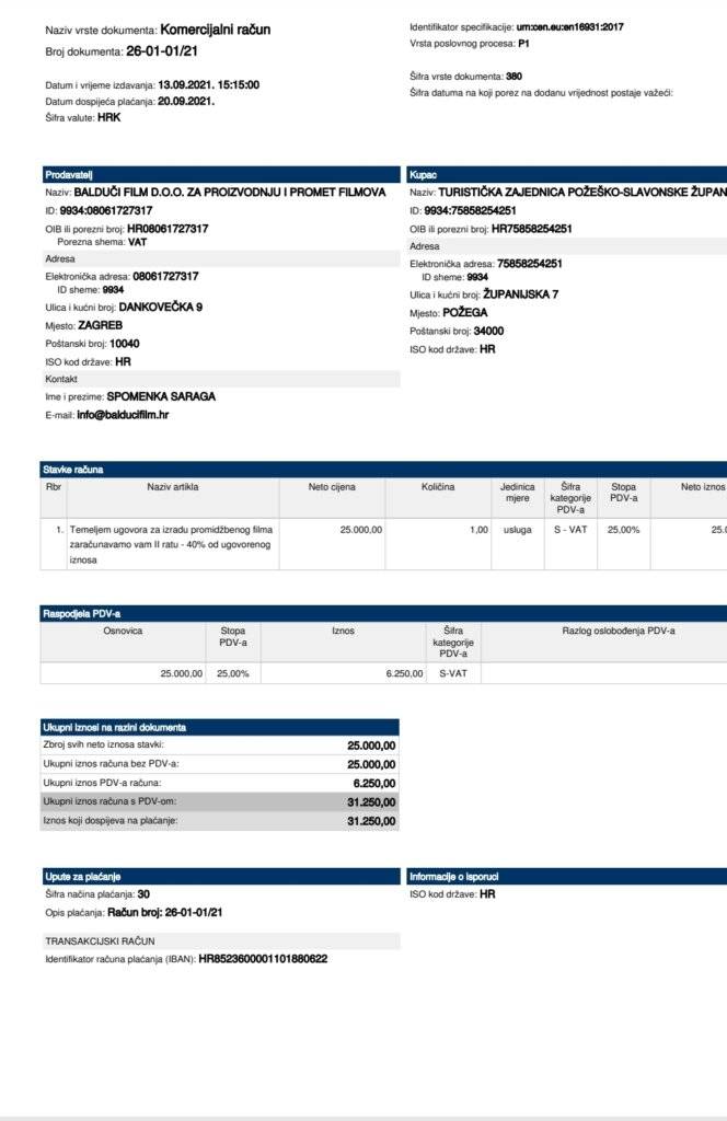 Ugovori tajna: TZ Požeško-slavonske županije sklopila sumnjivo snimanje 3-minutnog filma u vrijednosti gotovo 80 tisuća kuna