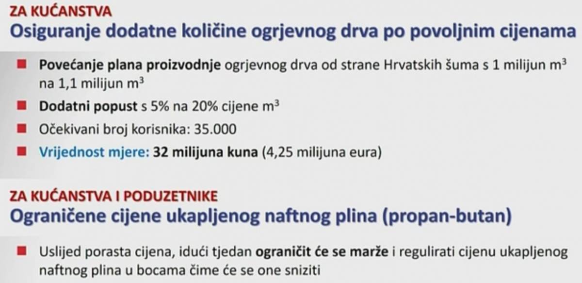 DONESEN JESENSKI PAKET MJERA: Vlada ograničila cijene energije i hrane...