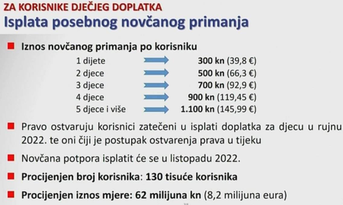 DONESEN JESENSKI PAKET MJERA: Vlada ograničila cijene energije i hrane...