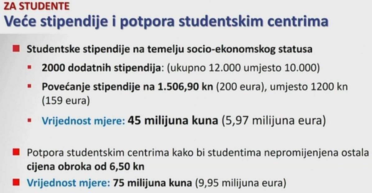 DONESEN JESENSKI PAKET MJERA: Vlada ograničila cijene energije i hrane...