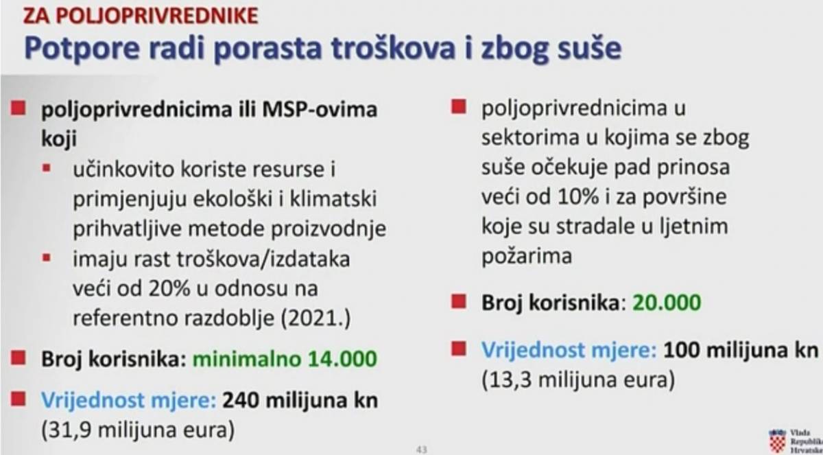 DONESEN JESENSKI PAKET MJERA: Vlada ograničila cijene energije i hrane...