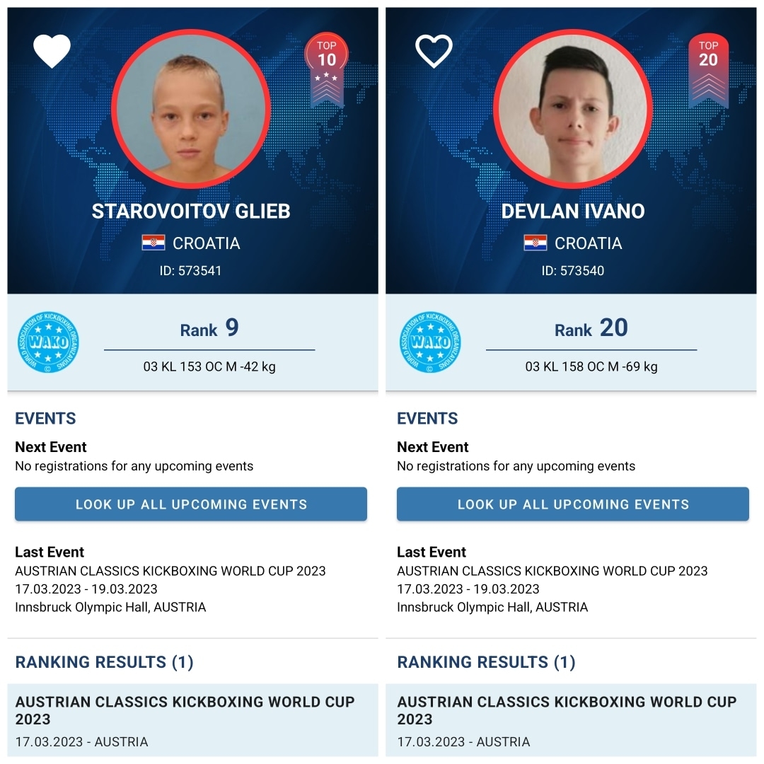 Matej Babić viceprvak Hrvatske u ITF takewon-dou