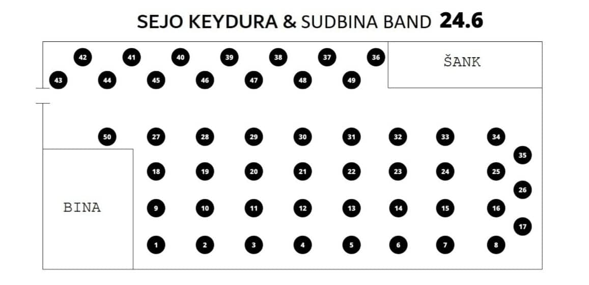 Na zabavu u Vetovo stiže Sejo Keydura i gost iznenađenja