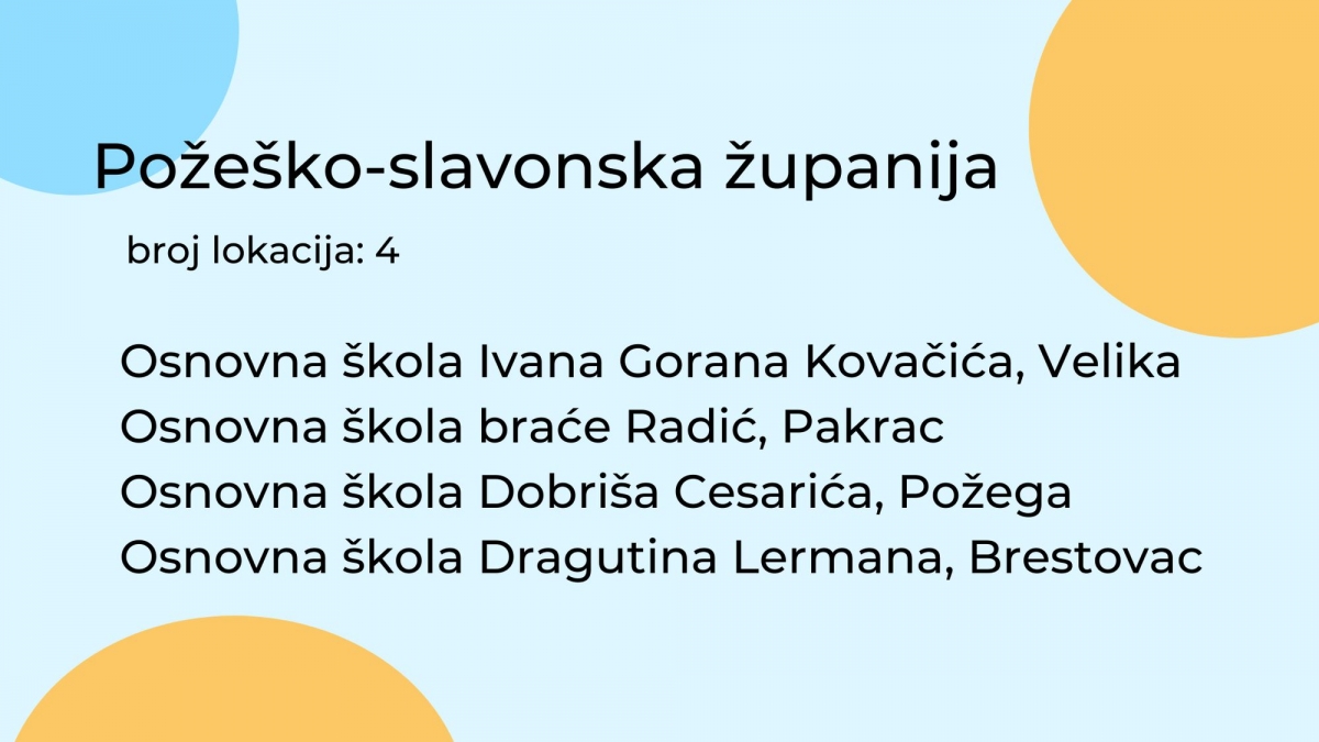 PRIJAVE U TIJEKU: Školski sportski savez PSŽ provodi besplatni ljetni sportski program za sve školarce