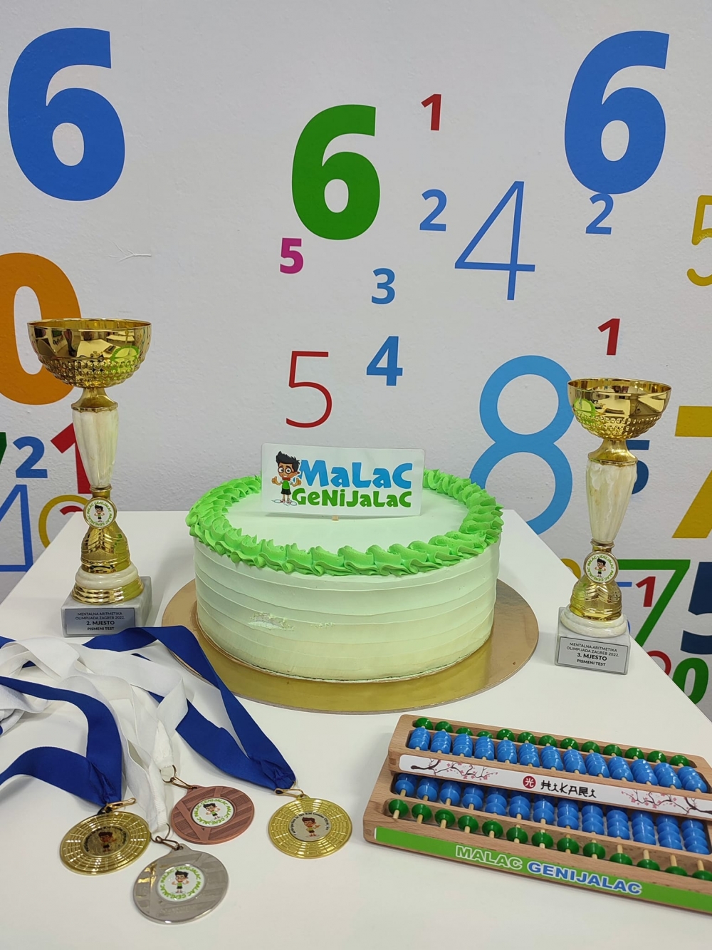 Upisi u Međunarodnu školu Malac Genijalac