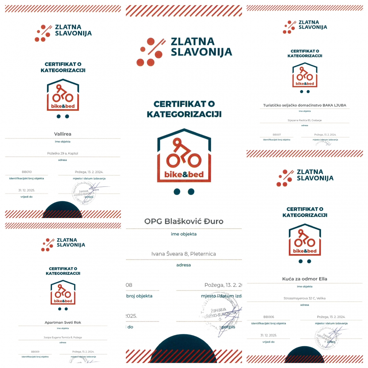 ’Zlatna Slavonija Bike&Bed’ unaprjeđuje smještajnu turističku ponudu Požeško-slavonske županije