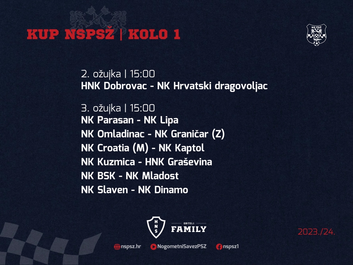 Određeni parovi 1. kola Županijskog nogometnog kupa