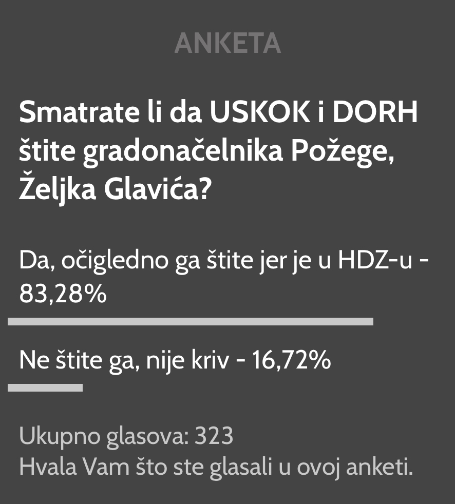 Donosimo novi detalj afere kran