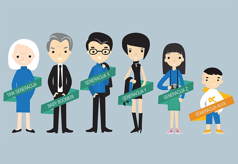 Gen Alfa nam stiže. Donosimo izraze za koje sigurno niste čuli