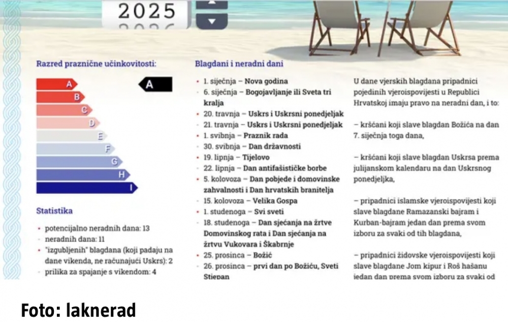 Iduća godina je raj za spajače slobodnih dana!