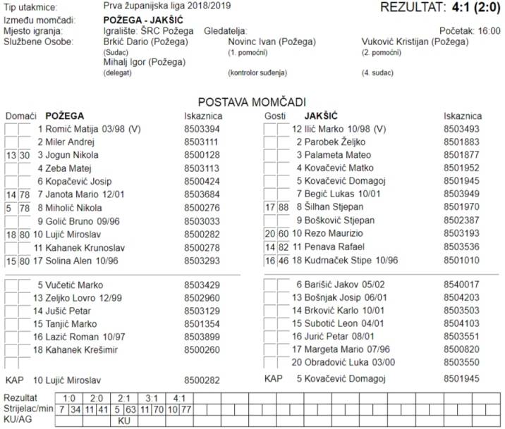 Požega i dalje maršira bez krivog koraka