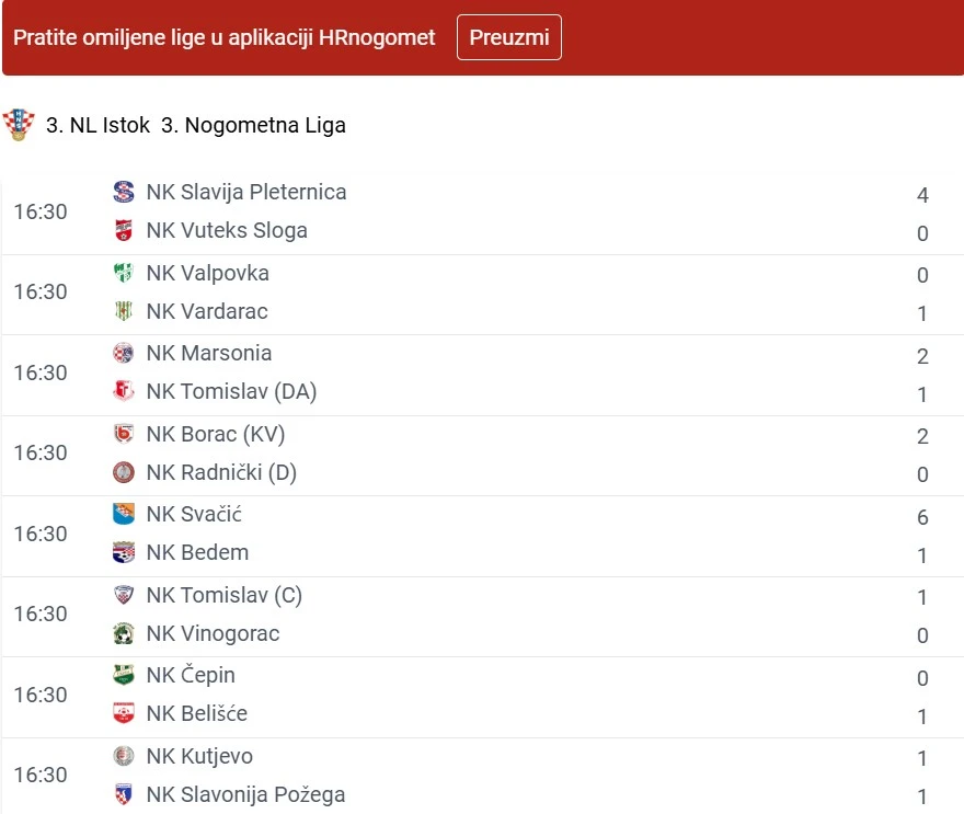 Bez pobjednika u Kutjevu, Svačić uvjerljiv protiv Bedema