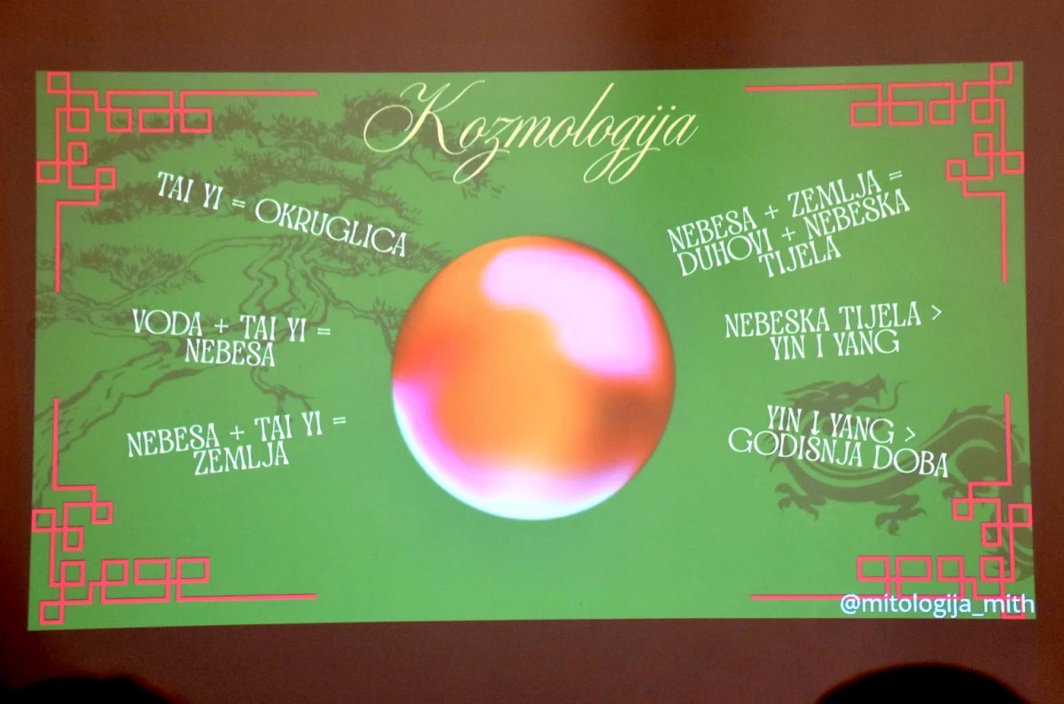 Povijesno društvo Požega organiziralo predavanje Ive Šubare o kineskoj mitologiji