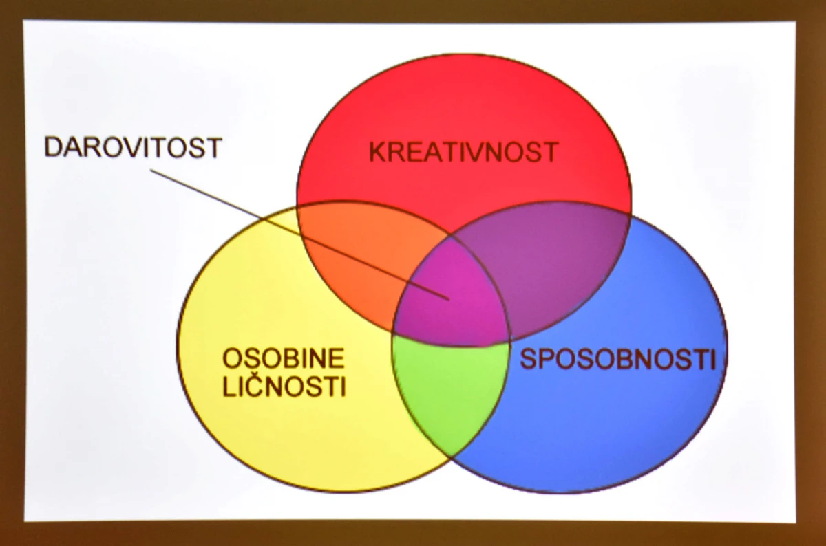Festival znanosti započeo je predavanjem Blanke Đimoti Zima o radu s darovitim učenicima