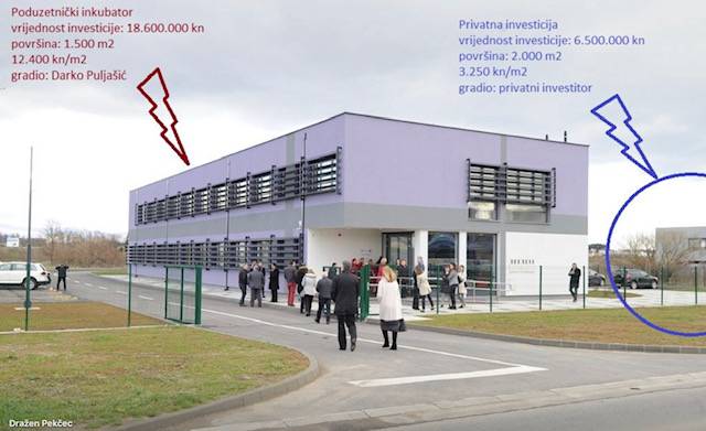 Znate li tko će se useliti u Požeški inkubator, ako ikad počne raditi?!