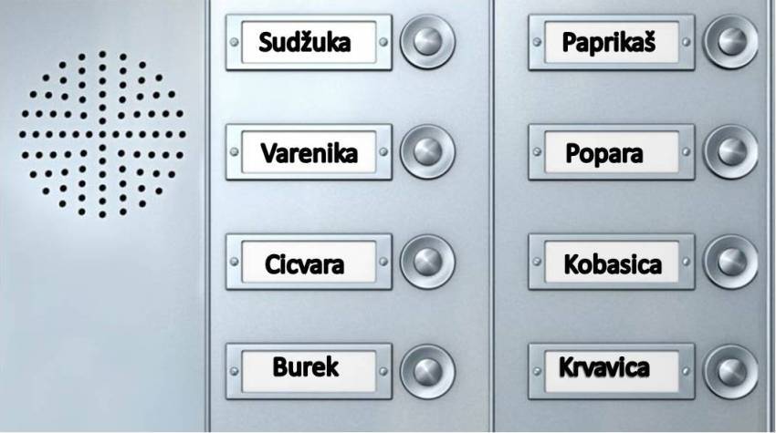 U Hrvatskoj živi  više od 80 Šupaka, 17 Četnika i 11 Kenjala