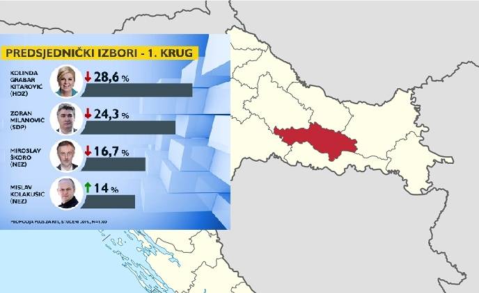 Kome će Požeška kotlina dati povjerenje na Predsjedničkim izborima? Glasajte!