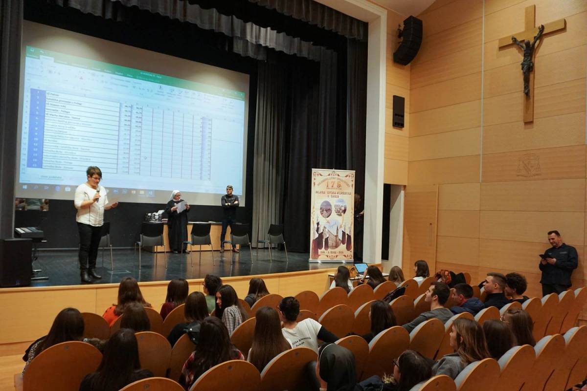 Biskupijsko natjecanje iz vjeronauka za osnovne i srednje škole