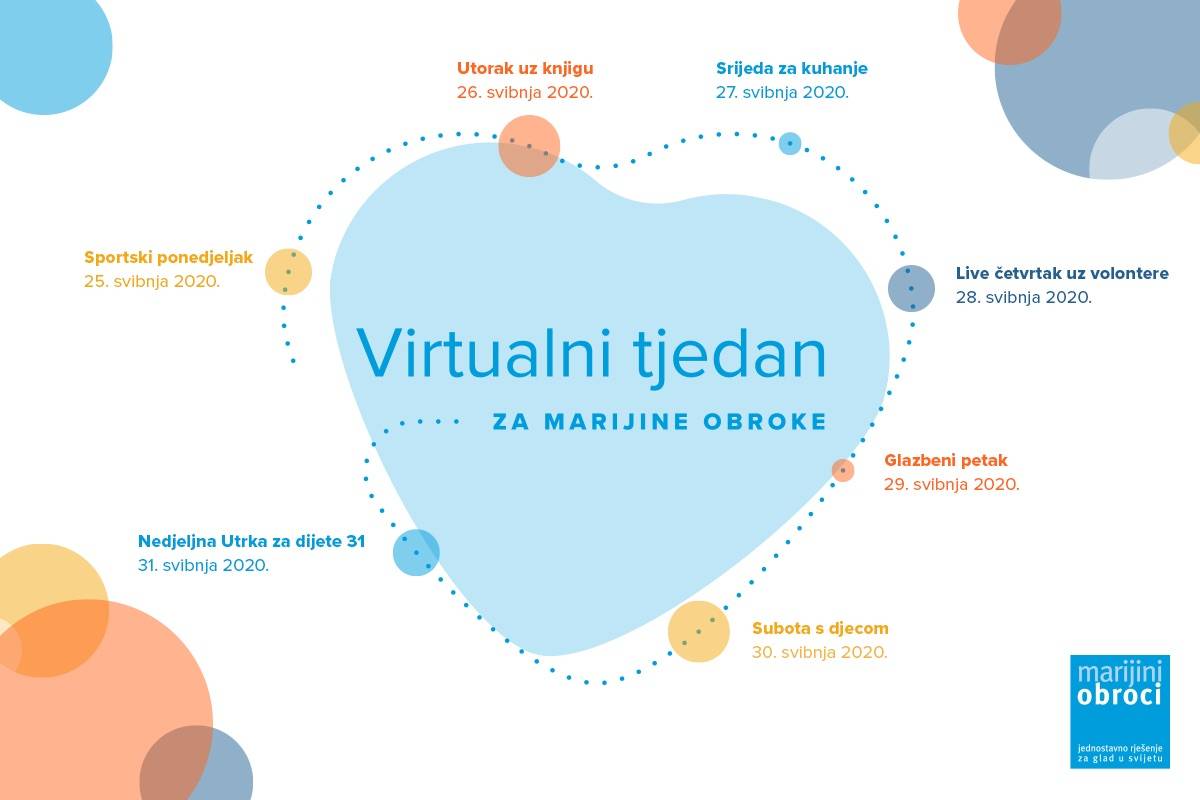 Virtualna utrka za Marijine obroke