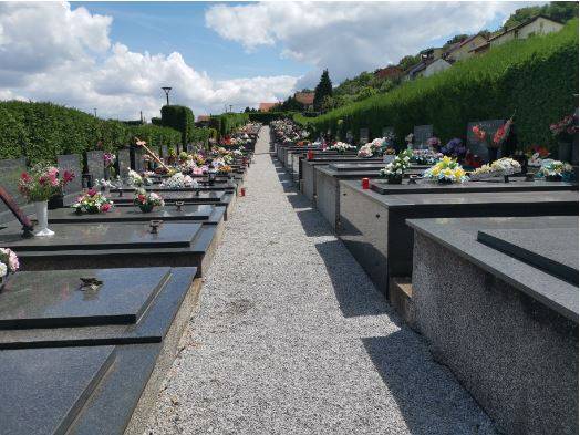 Prilikom ulaska i boravka na grobljima obavezno je nošenje maski