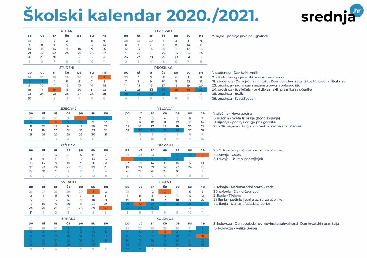 Počela je nova školska godina, donosimo vam školski kalendar s praznicima