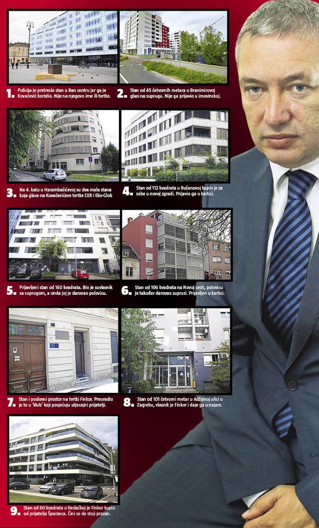 Dragan Kovačević ʺpleterničke gore listʺ posjeduje zavidnu kolekciju stanova u Zagrebu